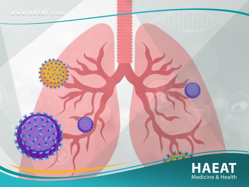 ما هو فيروس كورونا