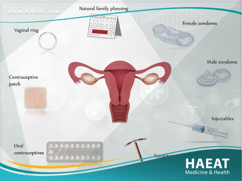 وسائل منع الحمل