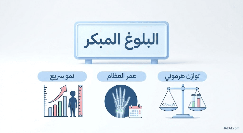 البلوغ المبكر | 7 أعراض وأسباب وطرق التشخيص الدقيق 21 image 99