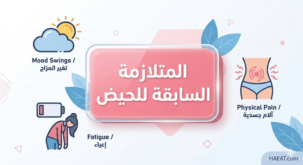 المتلازمة السابقة للحيض | 5 حقائق عن التشخيص والوقاية 21 image 91