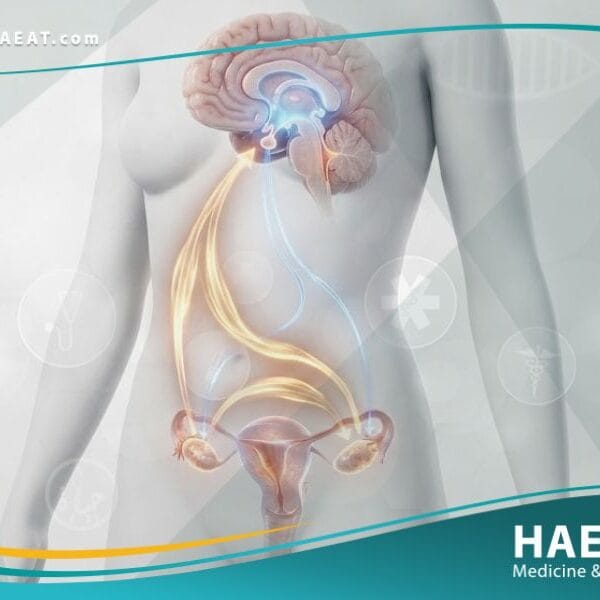 الاضطراب الجنسي لدى النساء