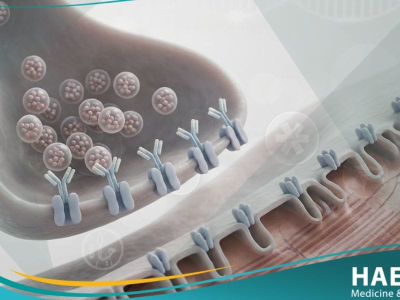 _متلازمة لامبرت إيتون