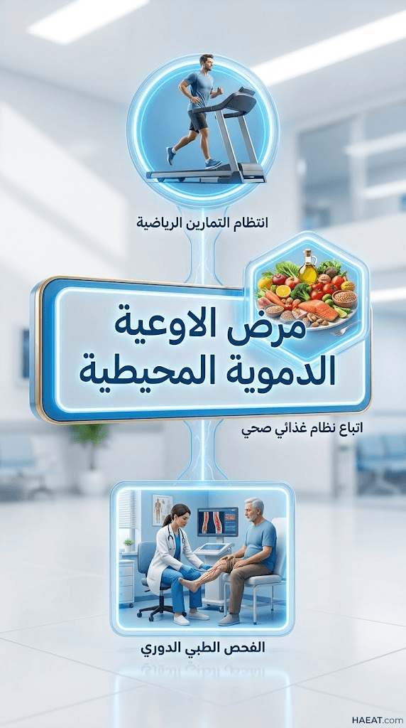 مرض الاوعية الدموية المحيطية | 6 أعراض، تشخيص، وعلاج 22 image 256