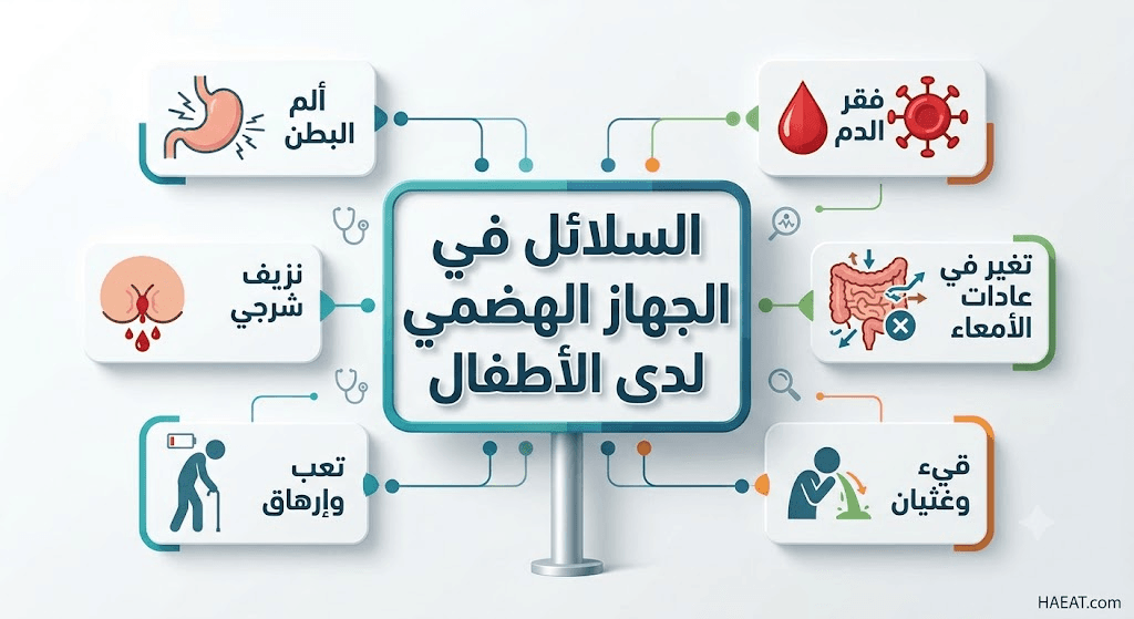 السلائل في الجهاز الهضمي لدى الأطفال | 5 أسباب، وعلاج 21 image 4